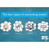 Effectiveemail