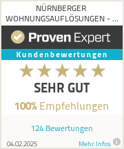 Erfahrungen & Bewertungen zu NÜRNBERGER WOHNUNGSAUFLÖSUNGEN - artvendo AG