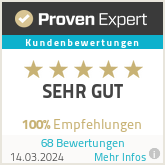 Erfahrungen & Bewertungen zu Punktmacher GmbH
