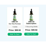 Cannaverda CBD Oil Reviews, Order, Cost, Benefits, Side-Effects & BUY Now!