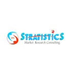 Stratistics Market Research Consulting Pvt Ltd