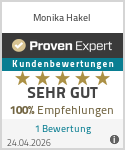 Erfahrungen & Bewertungen zu Monika Hakel