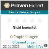 Erfahrungen & Bewertungen zu Strategie Wohlstand