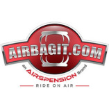 Airbagit