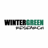 WinterGreen Research