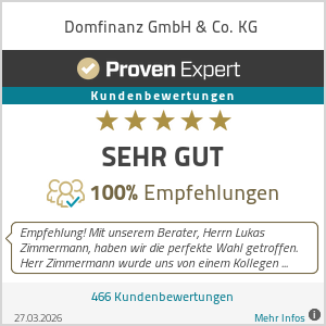 Erfahrungen & Bewertungen zu Domfinanz GmbH & Co. KG