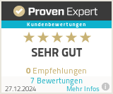 Erfahrungen & Bewertungen zu PermaCura GmbH