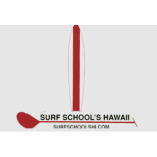 Surf School