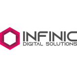 Infinic Digital Solutions logo