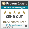 Erfahrungen & Bewertungen zu Die Kneteria
