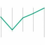 Kapusczok & Surmund Steuerberater PartG mbB logo