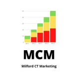 Milford CT Marketing