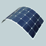 Solar Panel Price