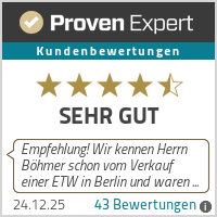Erfahrungen & Bewertungen zu Astorian Immobilien