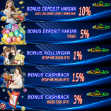 Slot Deposit Gopay 5000 Tanpa Potongan Terbaru Terpercaya