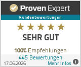 Erfahrungen & Bewertungen zu Safe in the City GmbH