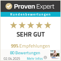 Erfahrungen & Bewertungen zu Ines Mikisek