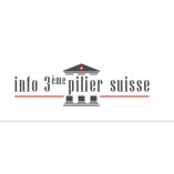 Info 3ème pilier Suisse