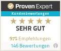 Erfahrungen & Bewertungen zu team4media GmbH