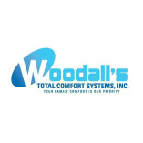 Woodalls Total Comfort Systems, Inc