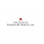 Franchise Attorney Cleveland