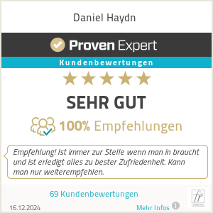 Erfahrungen & Bewertungen zu Daniel Haydn