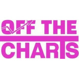 Off The Charts - Dispensary in Riverbank