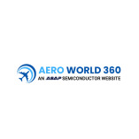 Aeroworld360