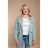 Christine Müller Coaching