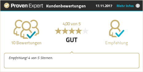 Erfahrungen & Bewertungen zu Hundesport Artikel Victory Dogs anzeigen