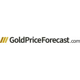 Gold Price Forecast