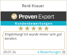 Erfahrungen & Bewertungen zu Your Success