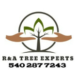 R&A Experts INC