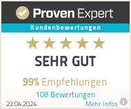 Erfahrungen & Bewertungen zu Brandwein Immobilien GmbH