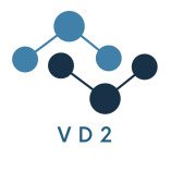 VD2.Software