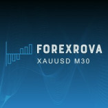 ForexRova