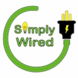 Simply Wired Ltd