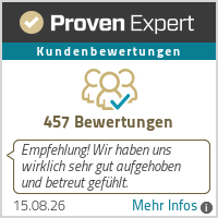 Erfahrungen & Bewertungen zu Buckels Immobilien GmbH