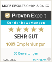 Erfahrungen & Bewertungen zu MORE RESULTS GmbH & Co. KG