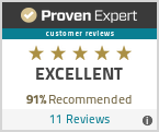 Ratings & reviews for BUSXOXO LLC