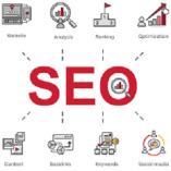 Houston SEO Company Texas