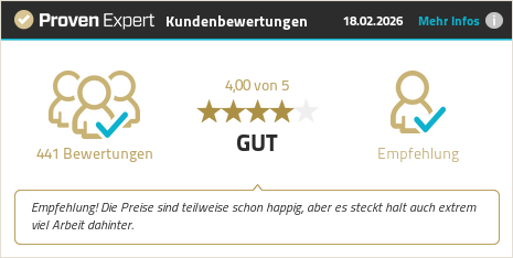 Kundenbewertungen & Erfahrungen zu wisspro.de. Mehr Infos anzeigen.