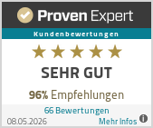 Erfahrungen & Bewertungen zu Fit4Führung