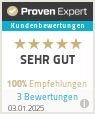 Erfahrungen & Bewertungen zu Studio044