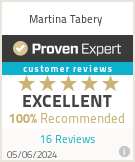 Ratings & reviews for Martina Tabery