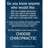 Chicoine Chiropractic